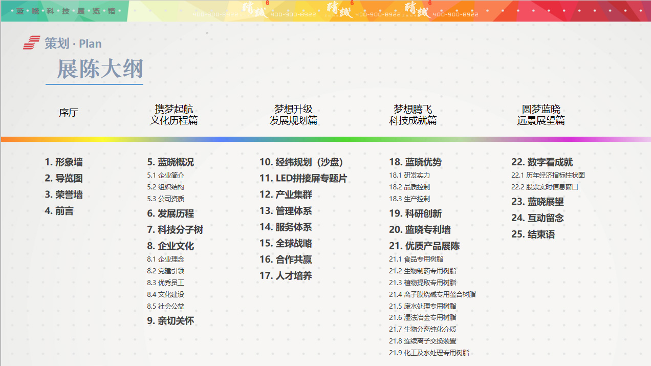 西安藍(lán)曉科技展覽館展設(shè)計展陳大綱