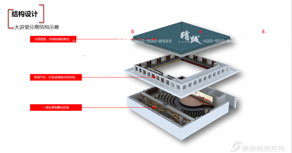 圣地大講堂展館設(shè)計介紹 圣地大講堂展館設(shè)計介紹