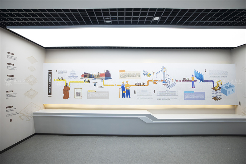 歷史文化展館-西安城建檔案館展廳設(shè)計(jì)施工 歷史文化展館-西安城建檔案館展廳設(shè)計(jì)施工