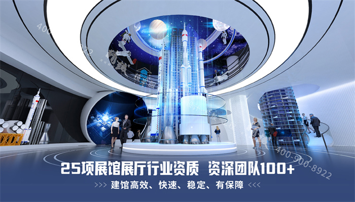 一個企業(yè)展廳都分為哪四大區(qū)域？