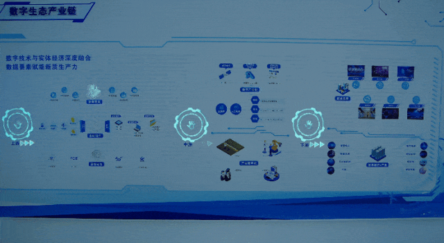 蘭州永新國信數(shù)據(jù)要素產(chǎn)業(yè)園展廳設(shè)計施工 蘭州永新國信數(shù)據(jù)要素產(chǎn)業(yè)園展廳設(shè)計施工